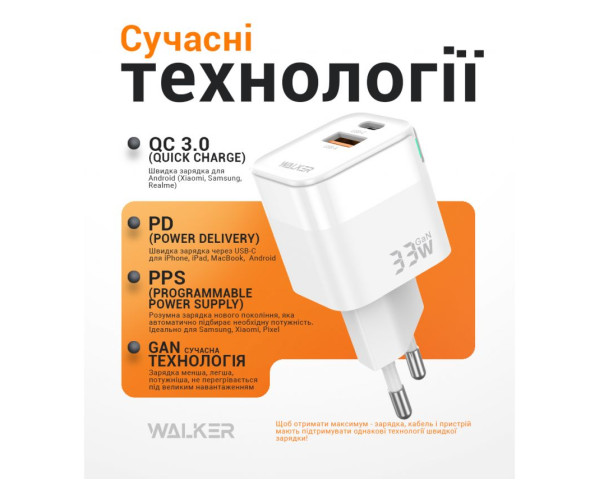 Мережевий зарядний пристрій (адаптер) WALKER WH-43 18W white